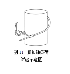 腳扣試驗(yàn)圖例.png 腳扣試驗(yàn)圖例.png