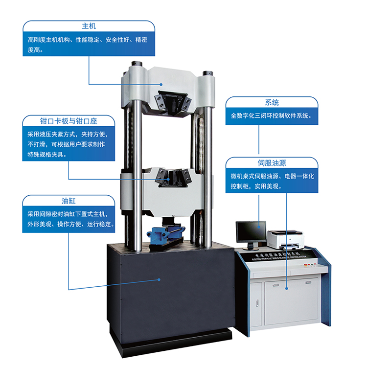 復合鋼板粘結(jié)強度試驗原理及裝置介紹