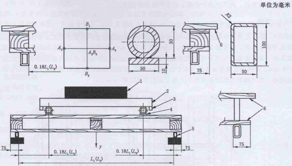 平托盤抗彎試驗(yàn)示意圖 平托盤抗彎試驗(yàn)示意圖
